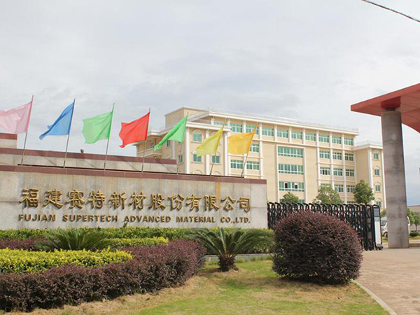 Company Profile