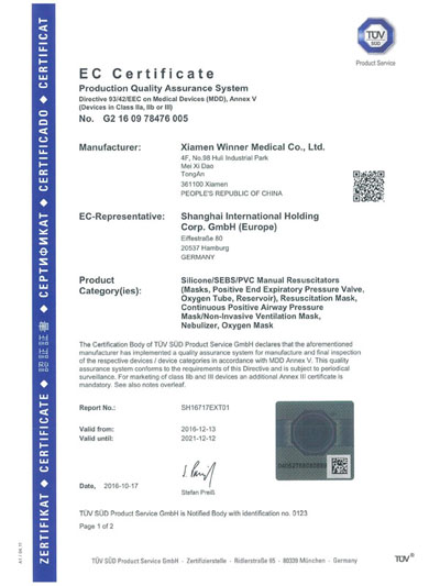 CE Certificate